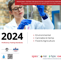 NSI Proficiency Testing